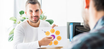 développer son activité