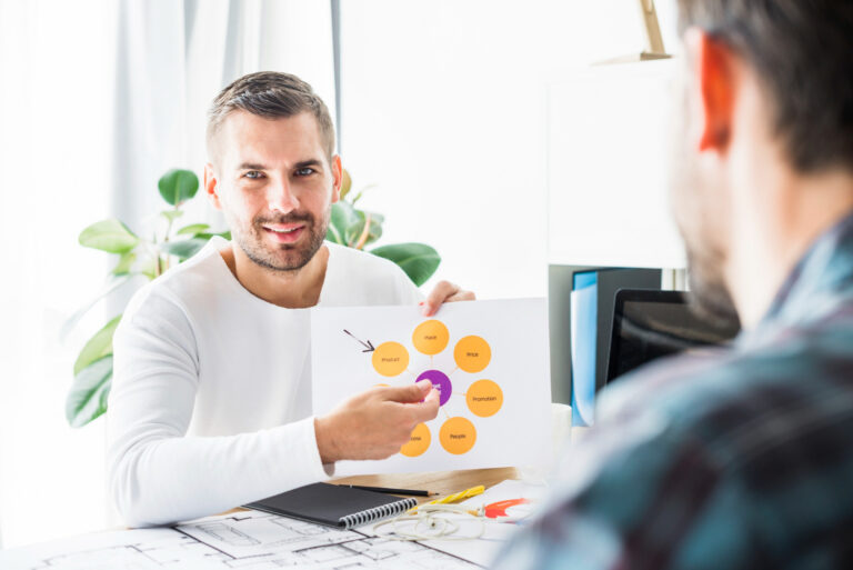 Bienchoisir ses outils et partenaires pour développer son activité